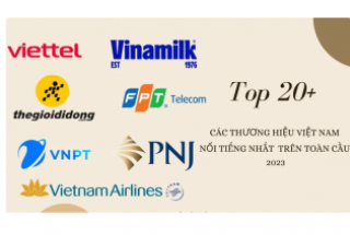 Thương hiệu quốc gia”: Từ danh hiệu hành chính đến giá trị thị trường thực thụ